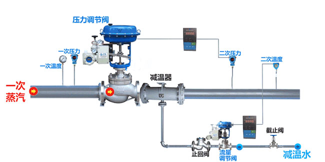 (dng){(dio)(ji)ybʽD