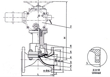 EG941W(or)EG941J(rz) 늄ӸĤy